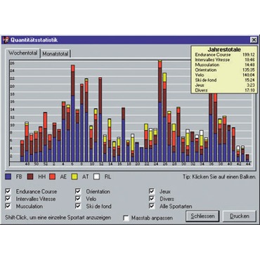 Program CICLOtrainer
