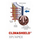 Climashield XP
