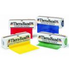 Thera band 5,5 m